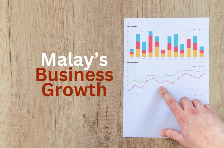 Malay Business Growth